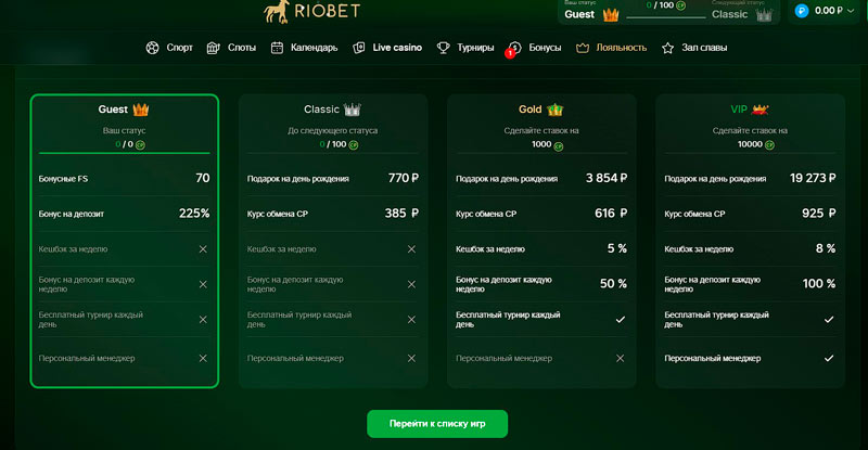 VIP клуб в Riobet Casino